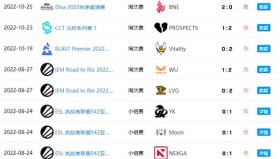 PRX击败T1晋级太平洋赛区半决赛，团队配合成制胜关键