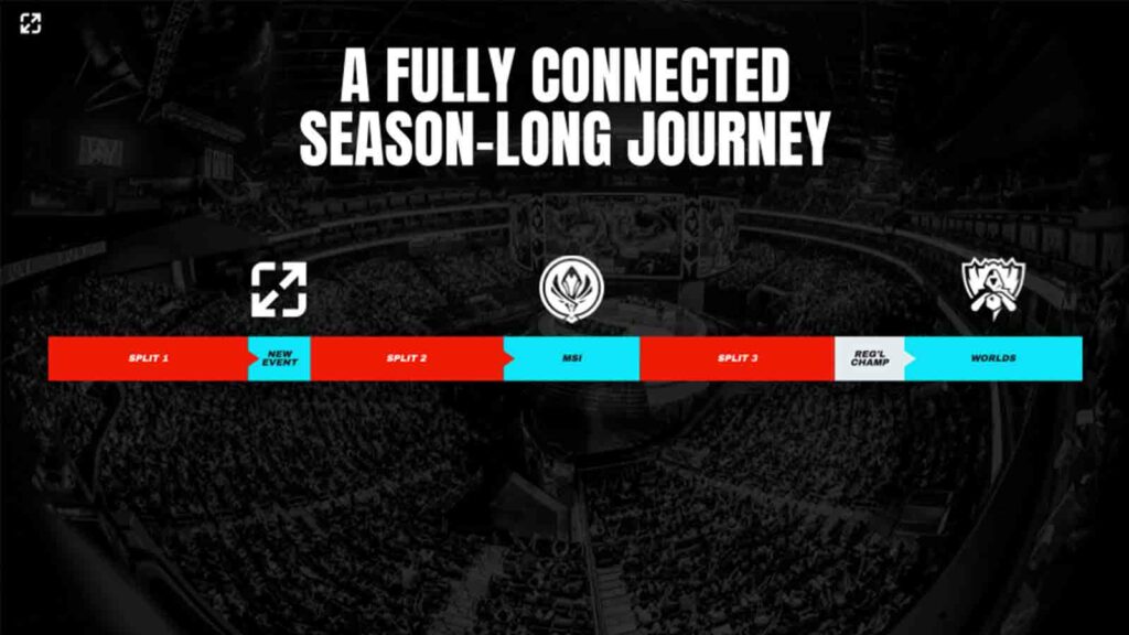 恩静现身观众席引弹幕刷屏，Faker传奇中单引爆全场热议-电竞比分网